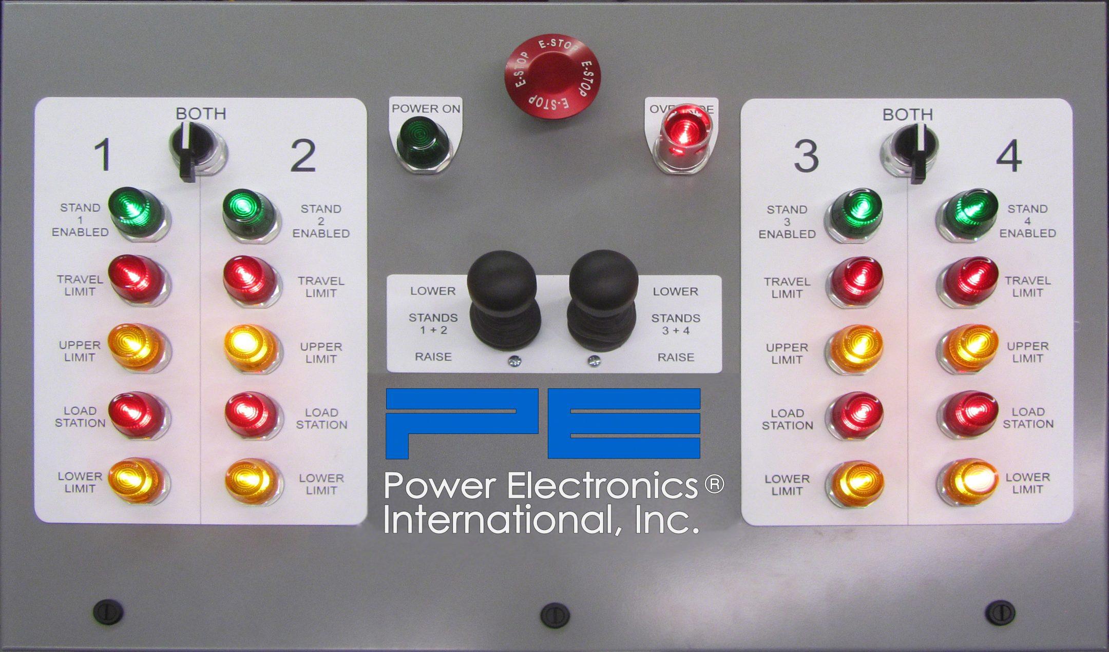 Mastering Control Panels in Managed Hosting Plans: A Guide