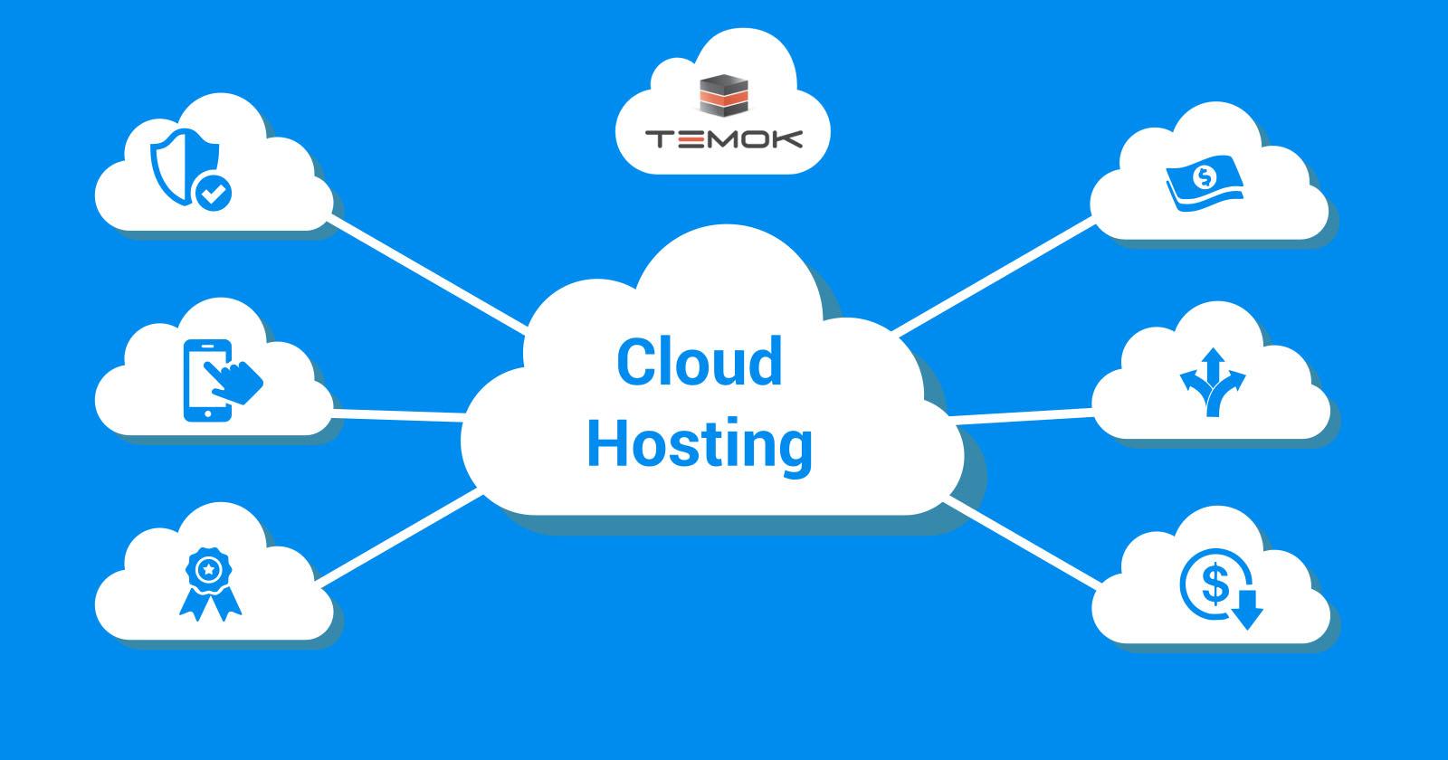 Decoding Cloud Hosting Uptime Guarantees: A Comprehensive Guide