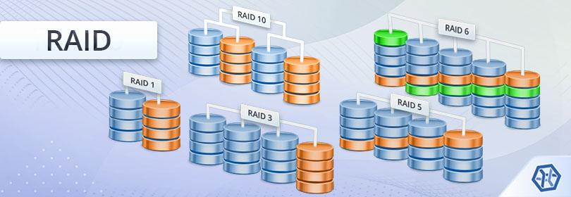 Understanding RAID Storage’s Impact on Dedicated Server Hosting
