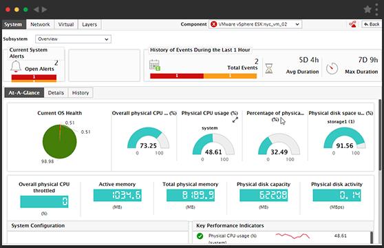 Essential Guide to Monitoring Server Performance with Hosting Software