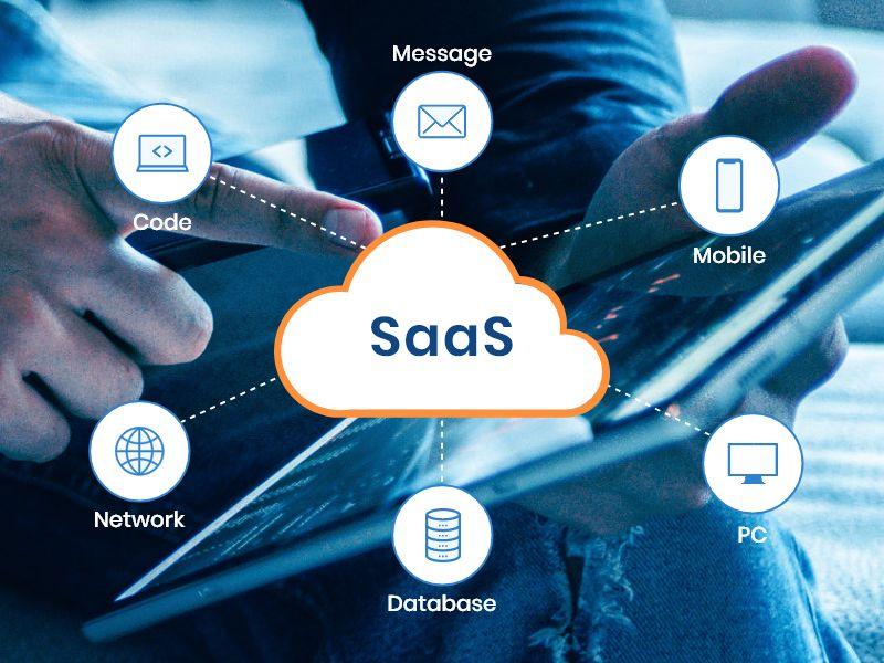 Unlocking Savings: The Cost-Effectiveness of SaaS for SMBs