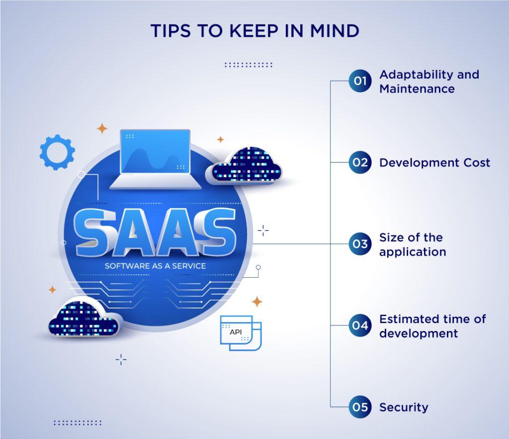 Top 10 SaaS Tools Every Startup Needs to Succeed