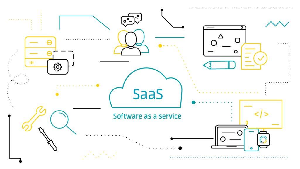 Understanding SaaS: What It Is and How It Operates