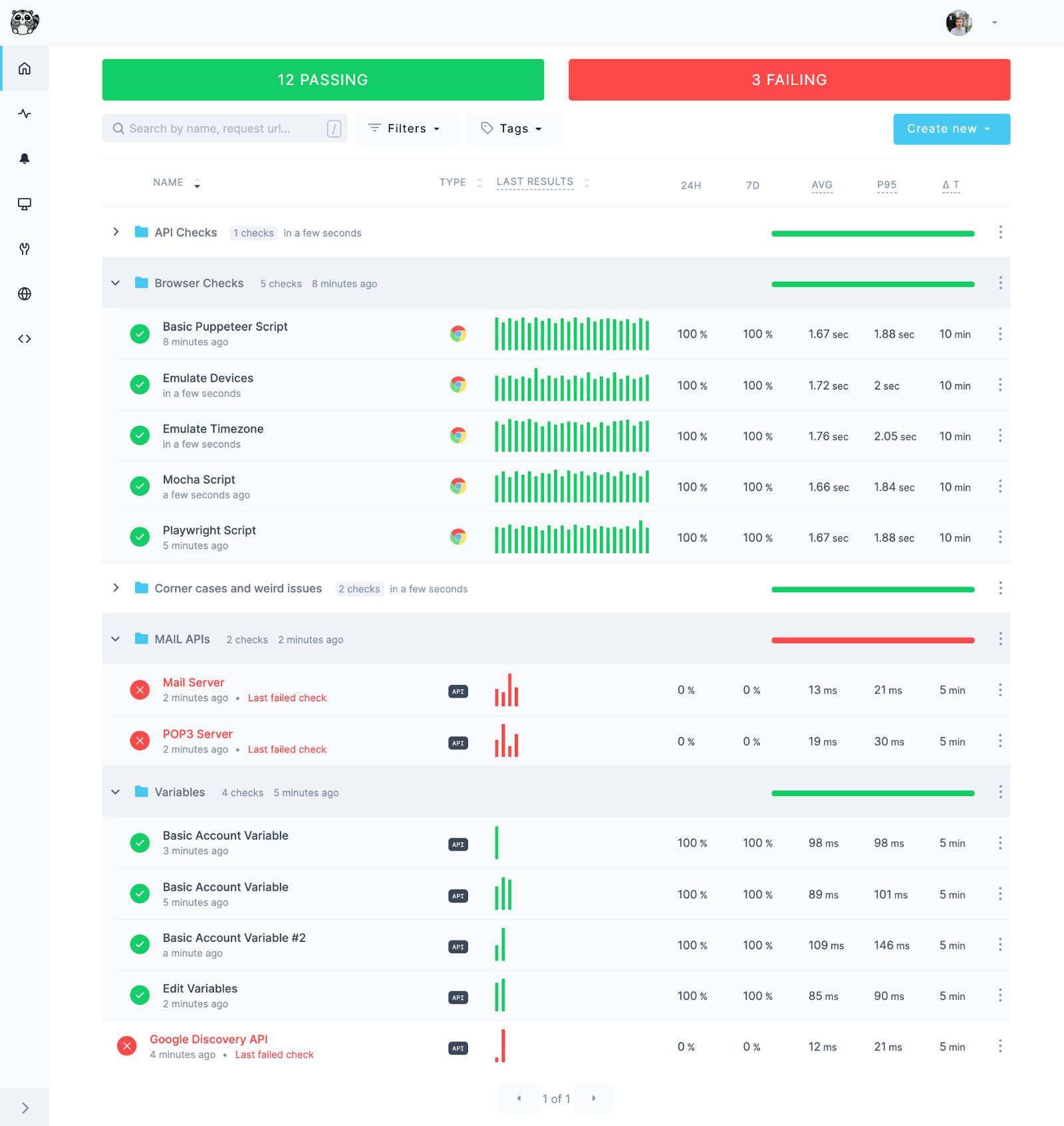 Essential Tips for Monitoring Website Performance on Shared Hosting