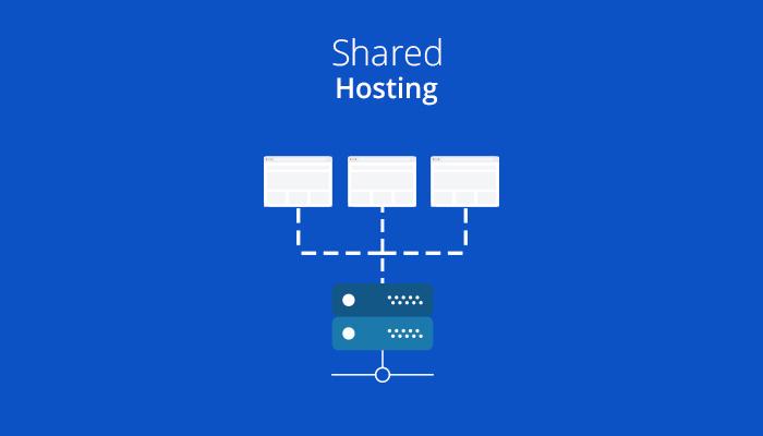 Exploring Shared Hosting vs. WordPress Hosting: Key Differences