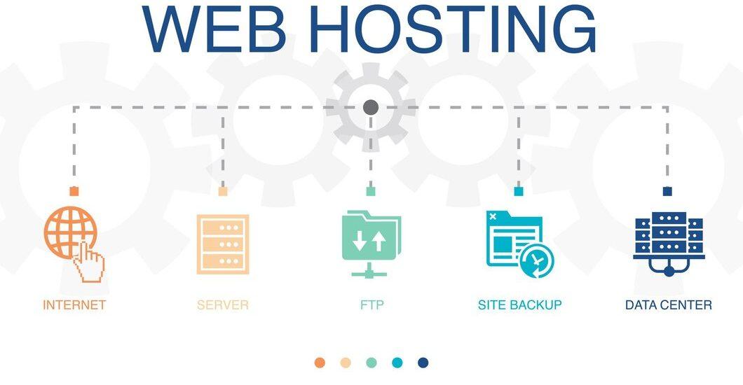 Maximizing Efficiency: Shared Hosting Solutions for Small Businesses
