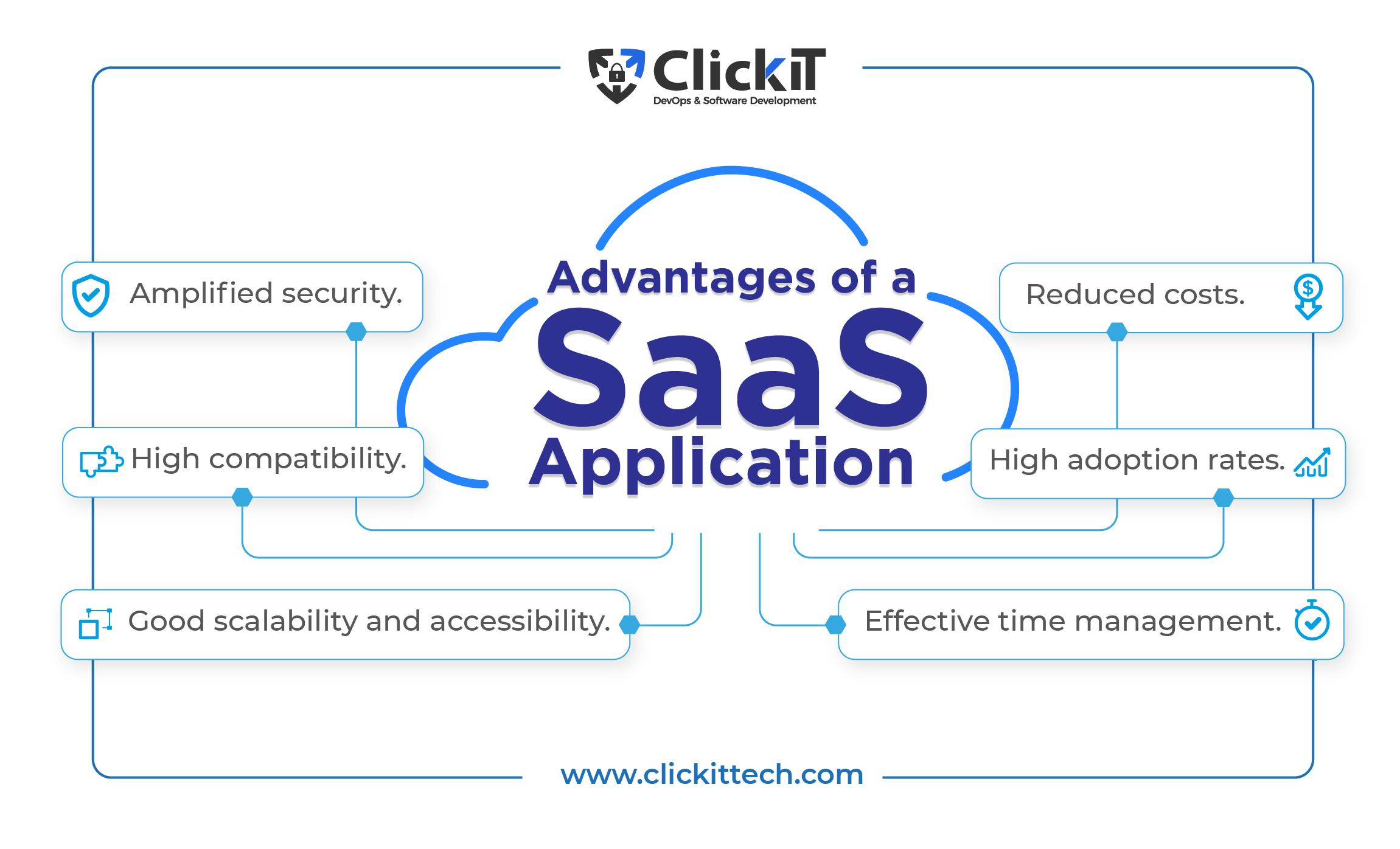 Navigating the Security Challenges of SaaS Applications