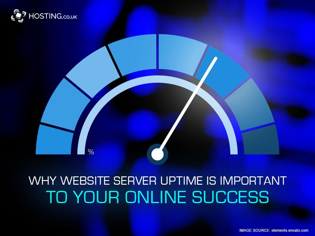 Maximizing Your Success: The Critical Role of Web Hosting Uptime