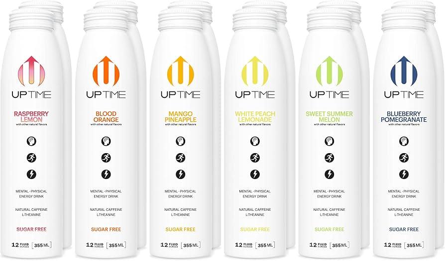 Why Uptime Matters: The Key to Reliable Web Hosting