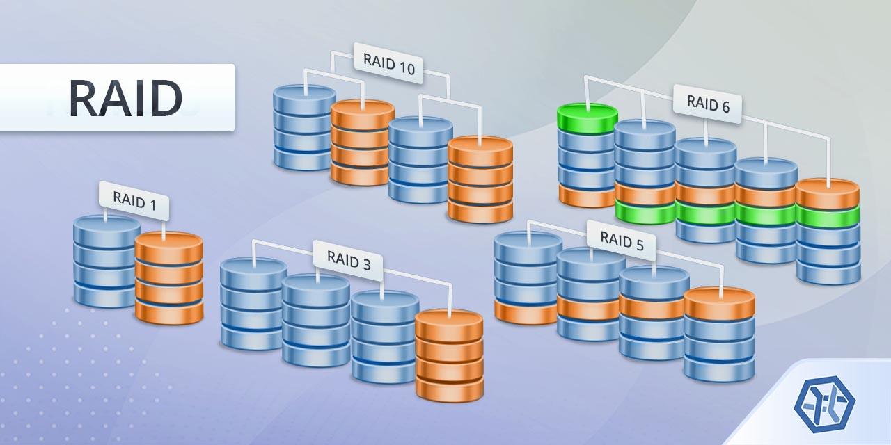 Understanding RAID Storage: Essential for Dedicated Server Hosting