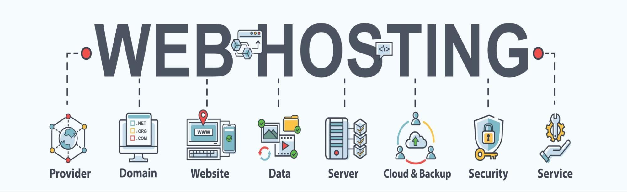 Selecting the Ideal Web Hosting Provider: A Comprehensive Guide