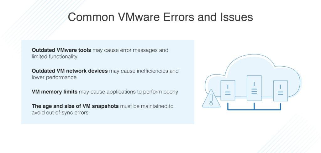 Expert Guide to Troubleshooting Hosting Software Issues