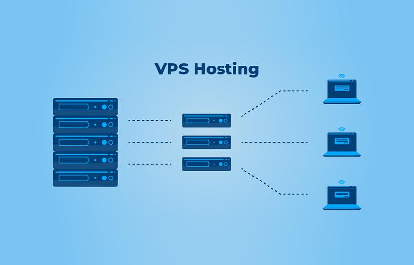 Decoding VPS Hosting Uptime Guarantees: What to Know