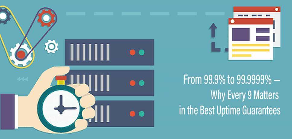 Why Uptime Guarantees Matter in Shared Hosting Solutions