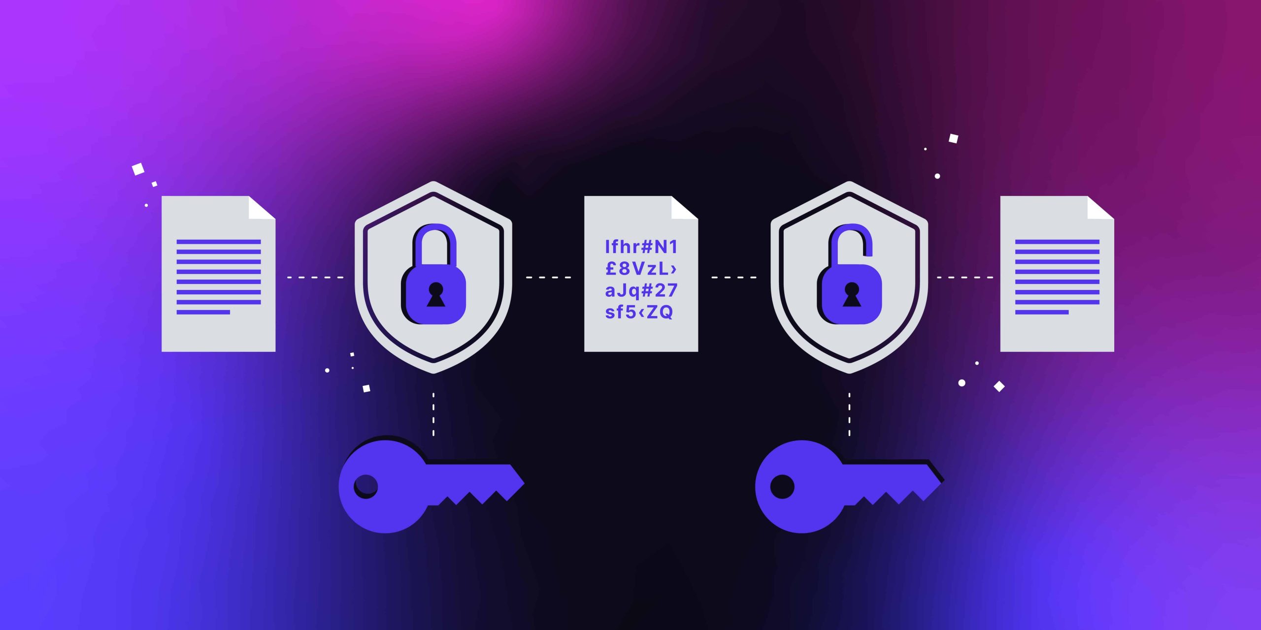 Why Encryption Matters for Your VPN Security and Privacy