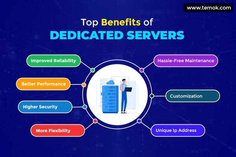 Unlocking Success: The Benefits of Dedicated Server Hosting