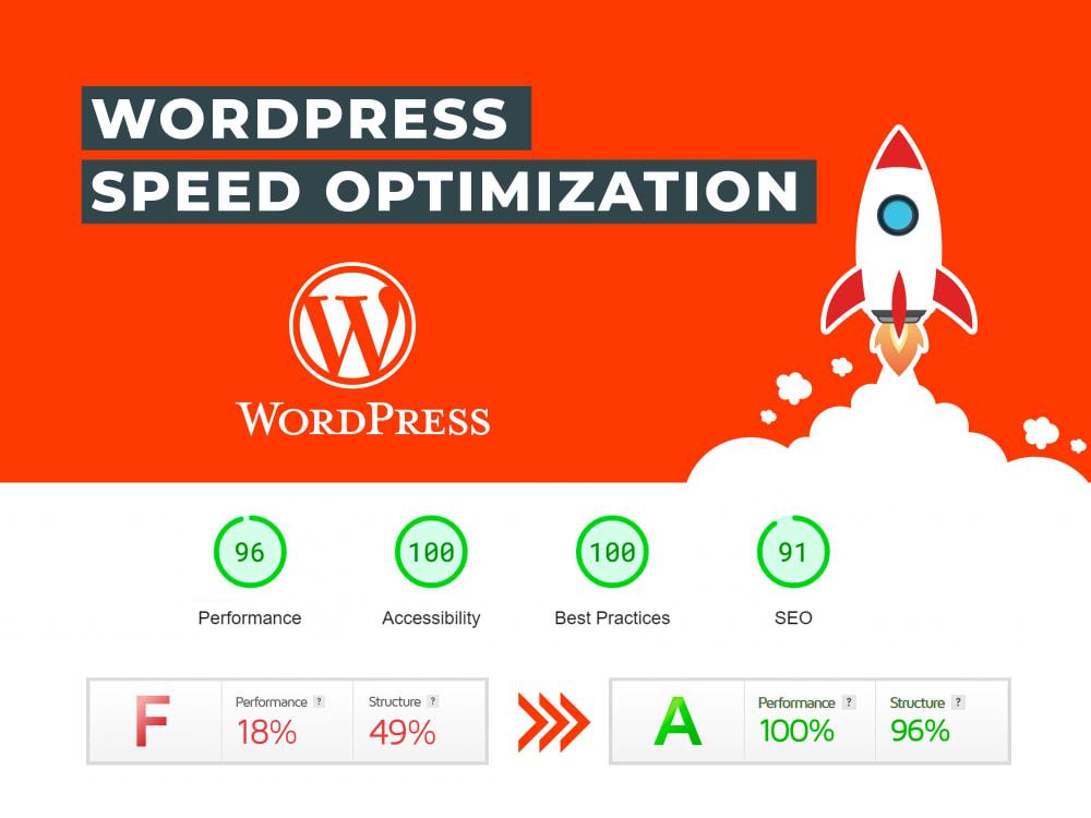 Top Free Plugins to Supercharge Your WordPress Optimization
