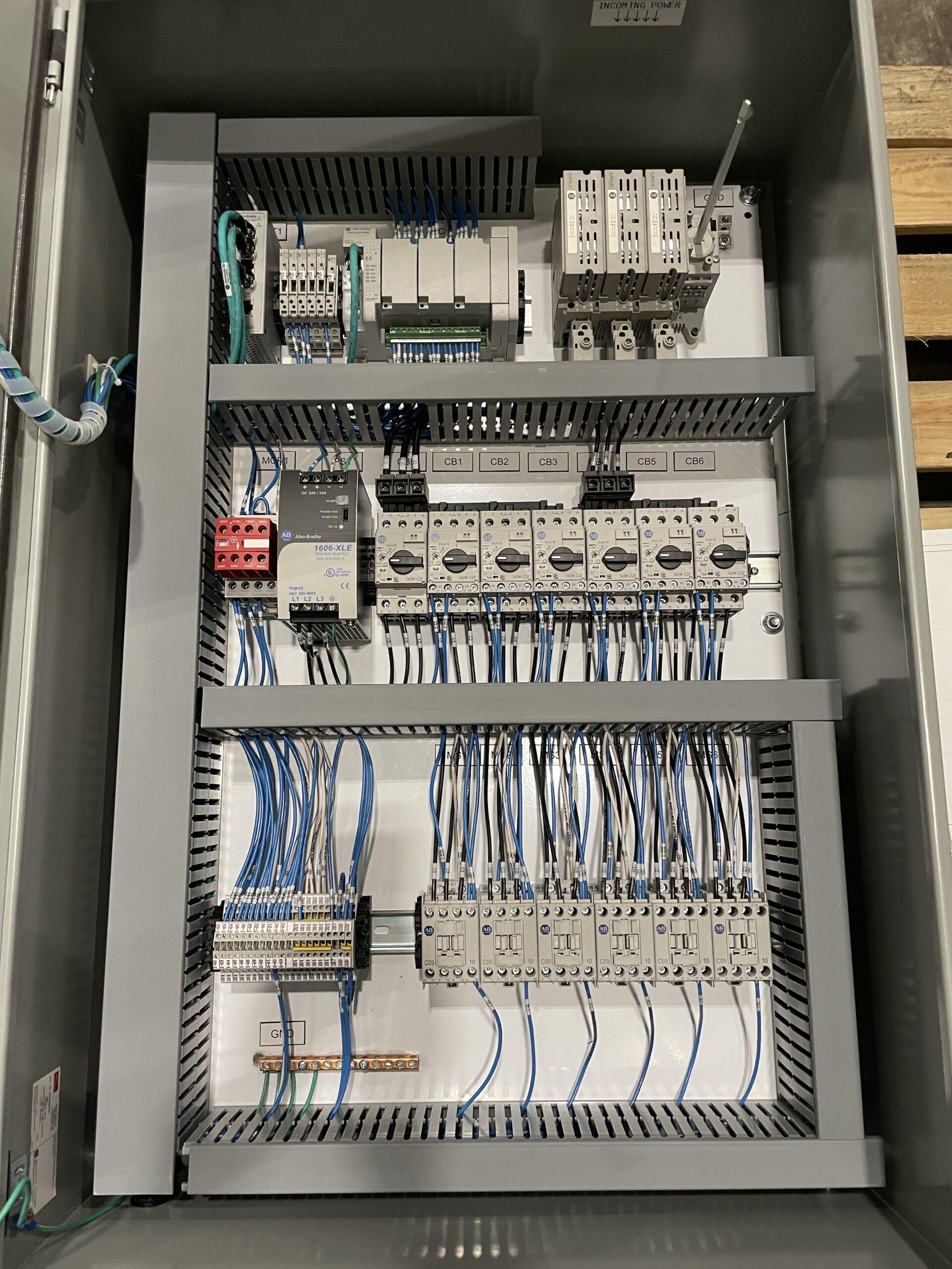 Understanding Control Panels: Essential Tools for Shared Hosting