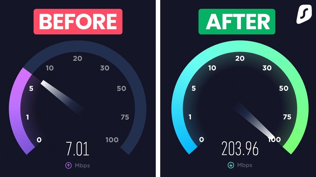 Mastering VPN Performance: A Guide to Speed Testing Your Connection